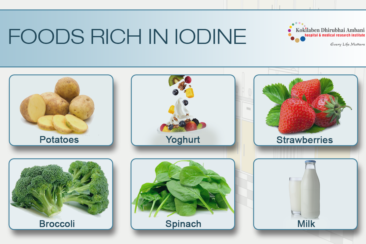 Foods Rich In Iodine Health Tips From Kokilaben Hospital