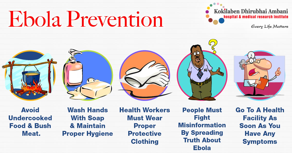 How To Protect Yourself From Ebola - Health Tips From Kokilaben Hospital