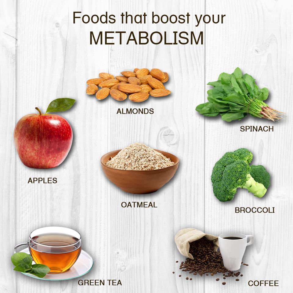 Foods That Boost Your Metabolism Health Tips From Kokilaben Hospital 4057