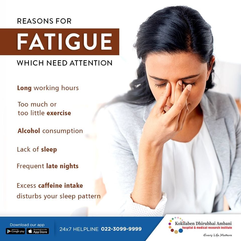 Fatigue Synonym