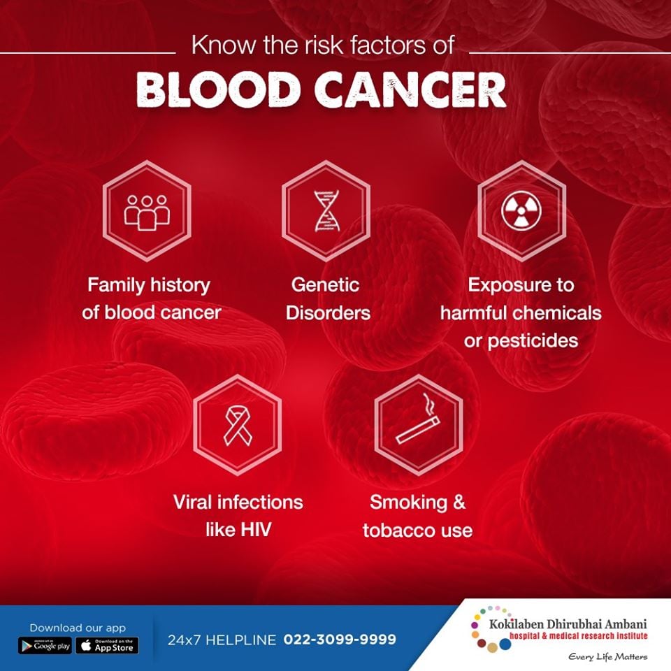 Know The Risk Factors Of Blood Cancer