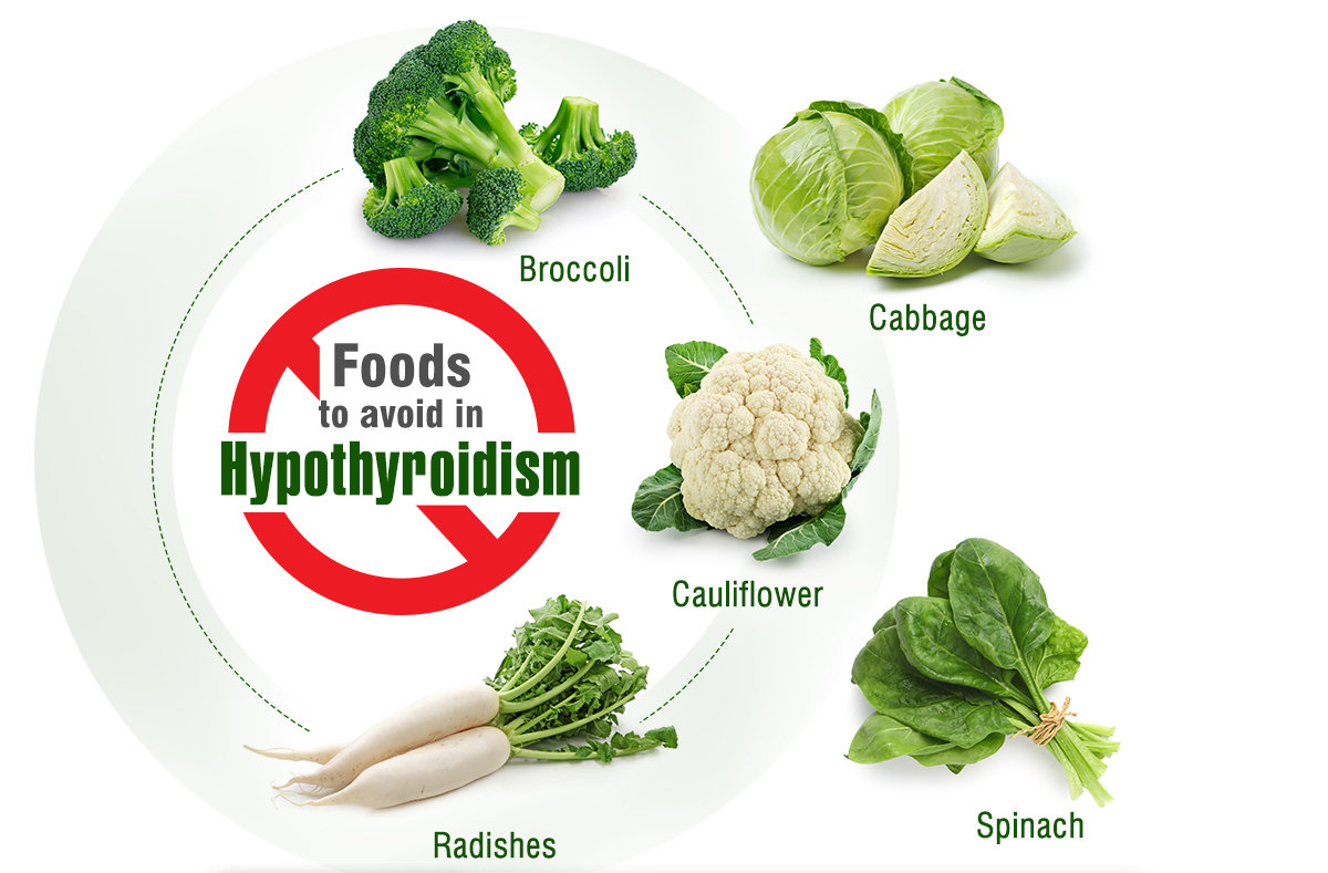 Foods To Avoid For Persons With Hypothyroidism 44 OFF