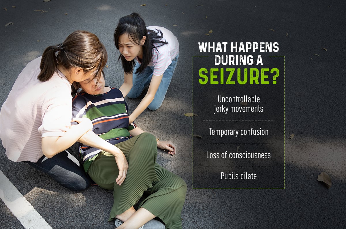 What Happens During A Seizure