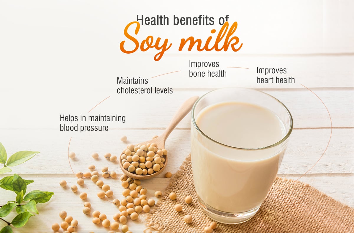 Health benefits of Soy milk