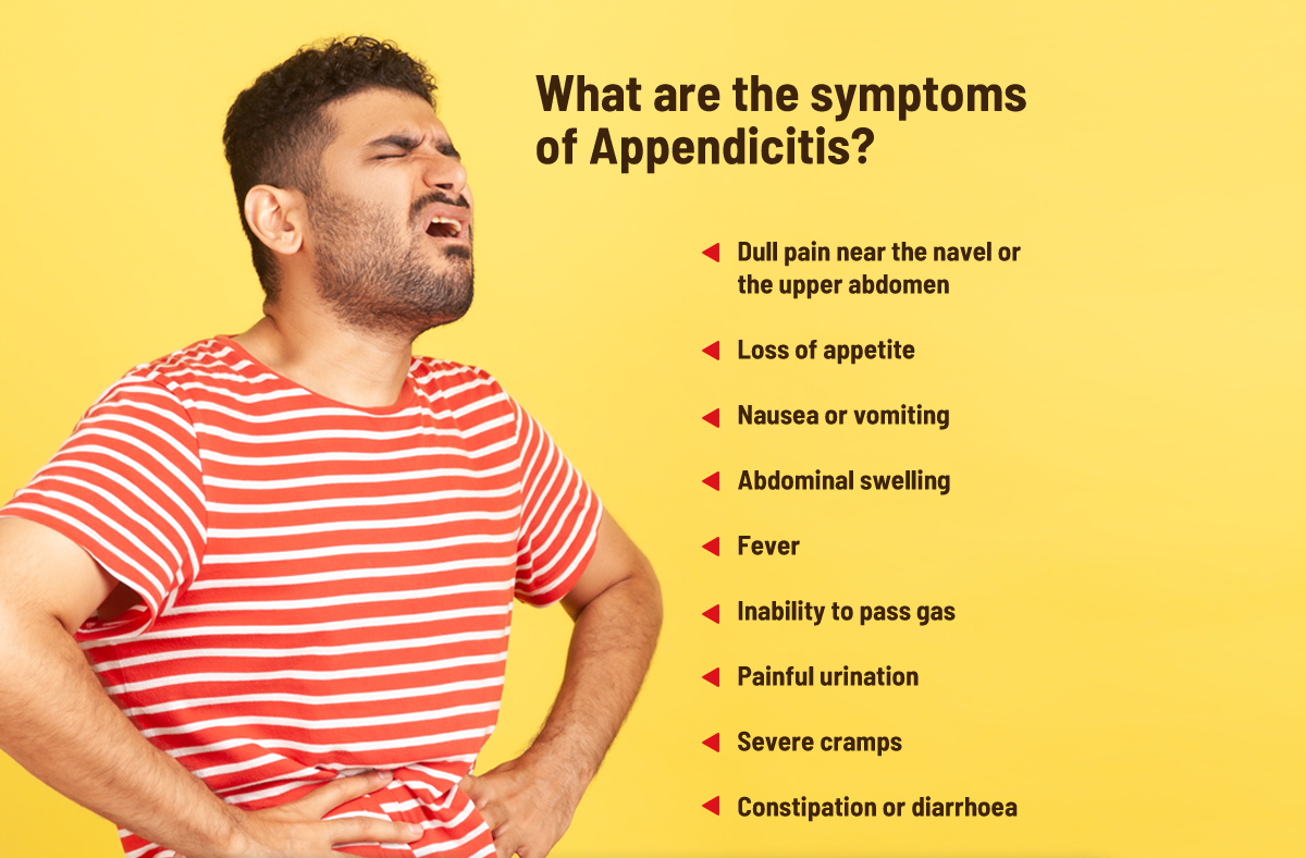 Appendicitis Signs Symptoms And Treatment - Learnbrainly.liv