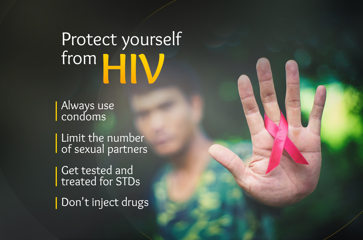 Protect Yourself From Hiv 