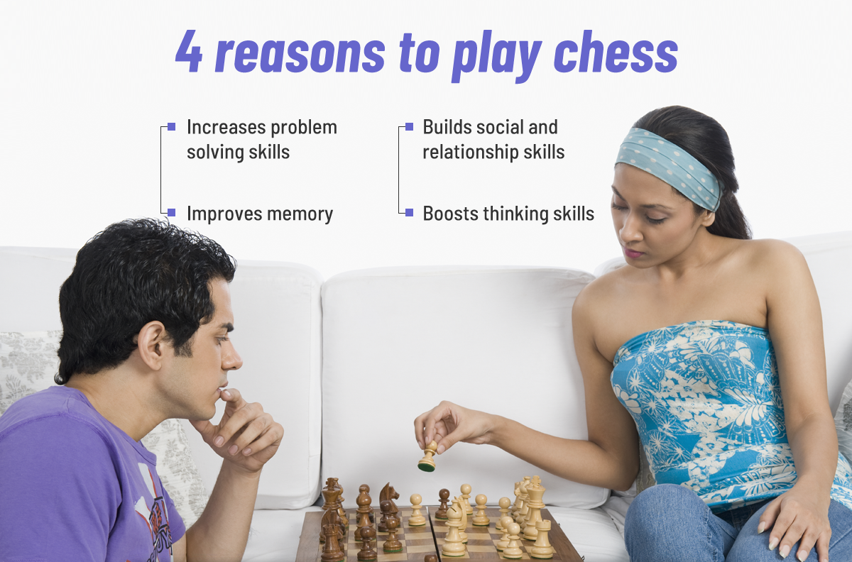 What do chess results say about day-to-day variability in my mental  performance? - Actuaries Digital - What do chess results say about  day-to-day variability in my mental performance?