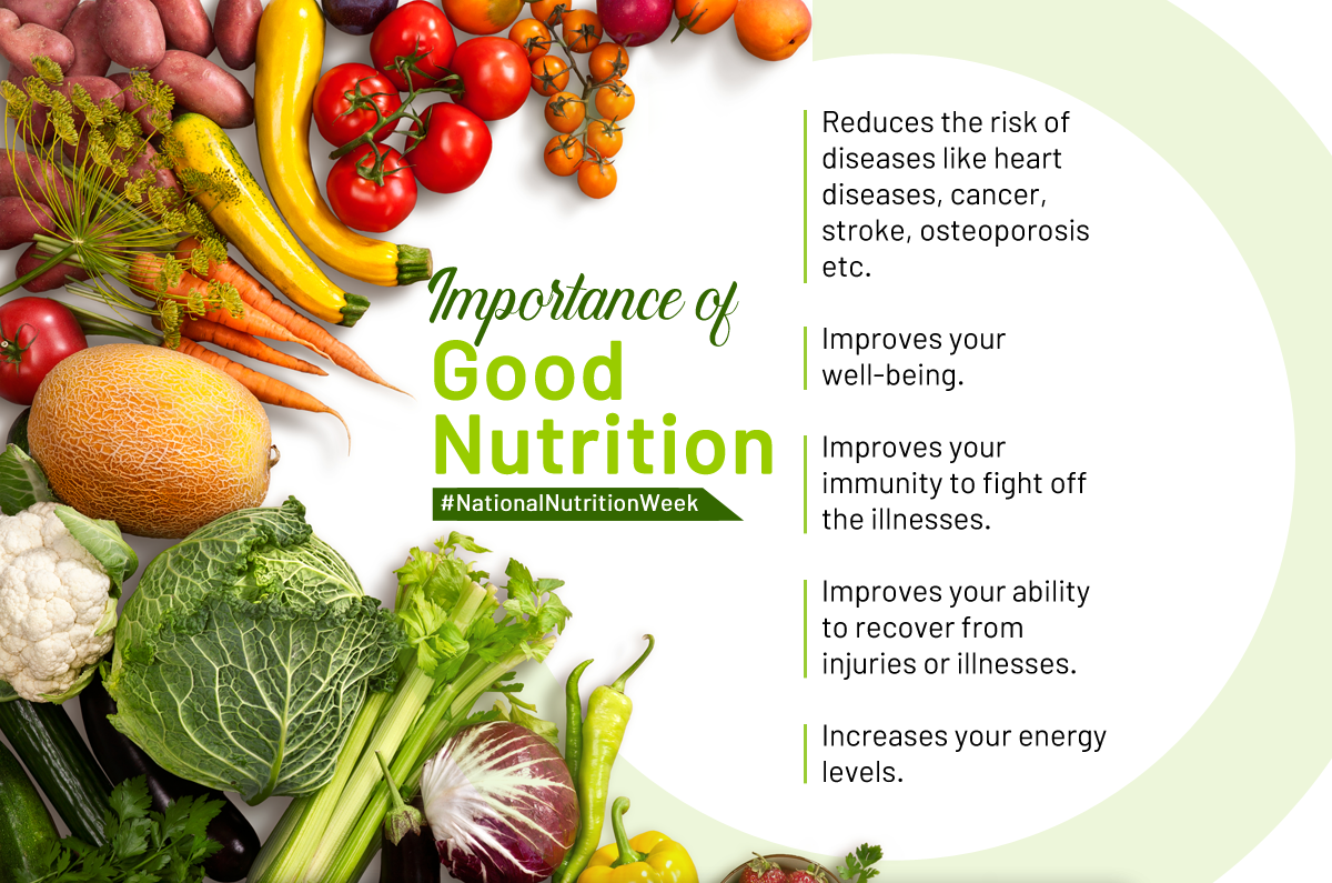 importance-of-good-nutrition