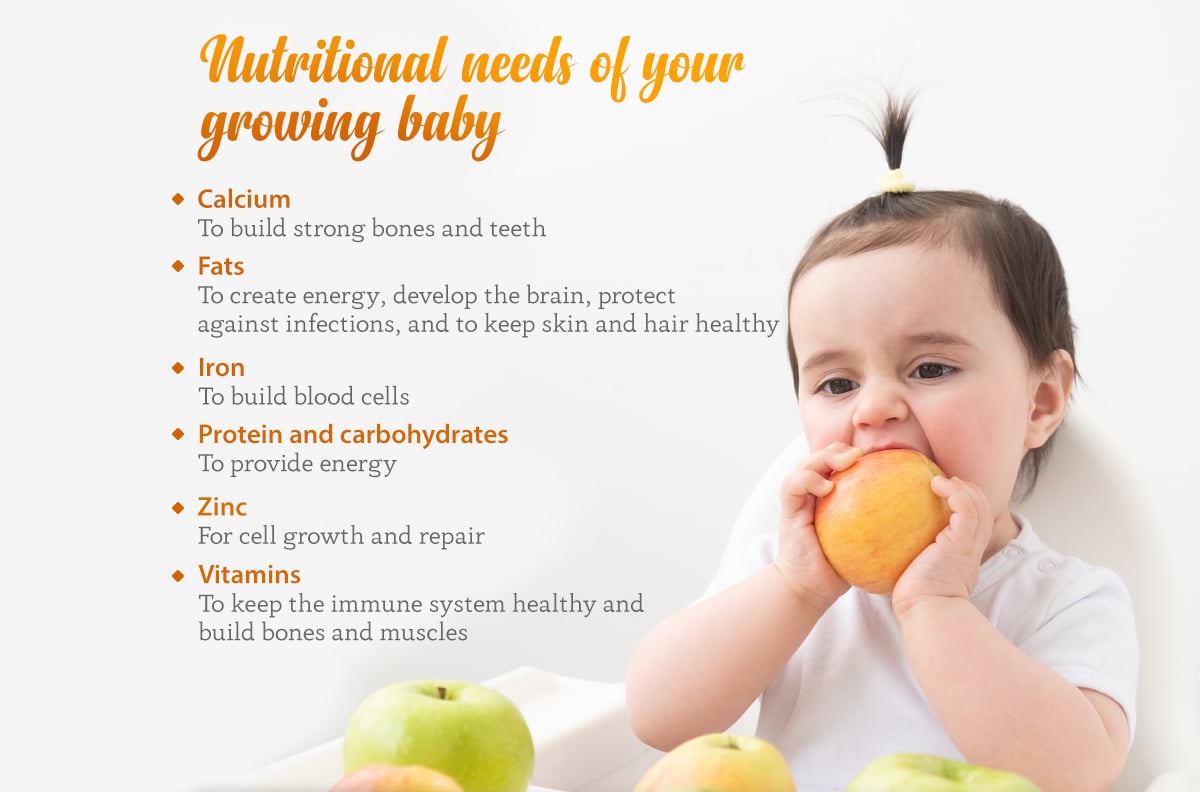 Nutritional needs of your growing baby