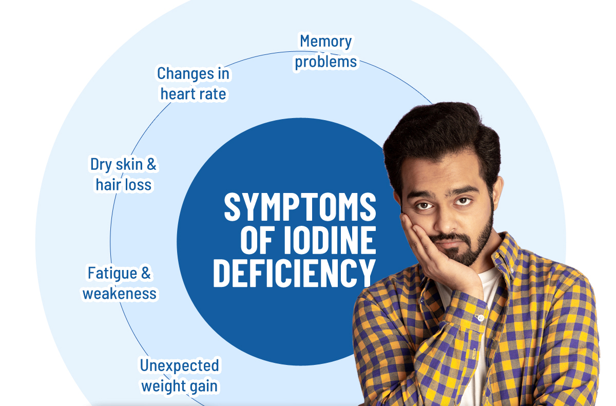 iodine deficiency symptoms