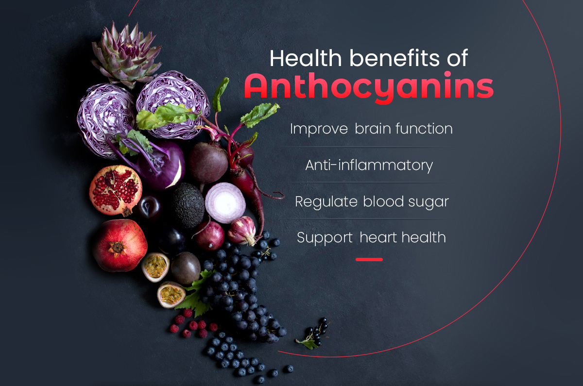 Anthocyanins and brain health