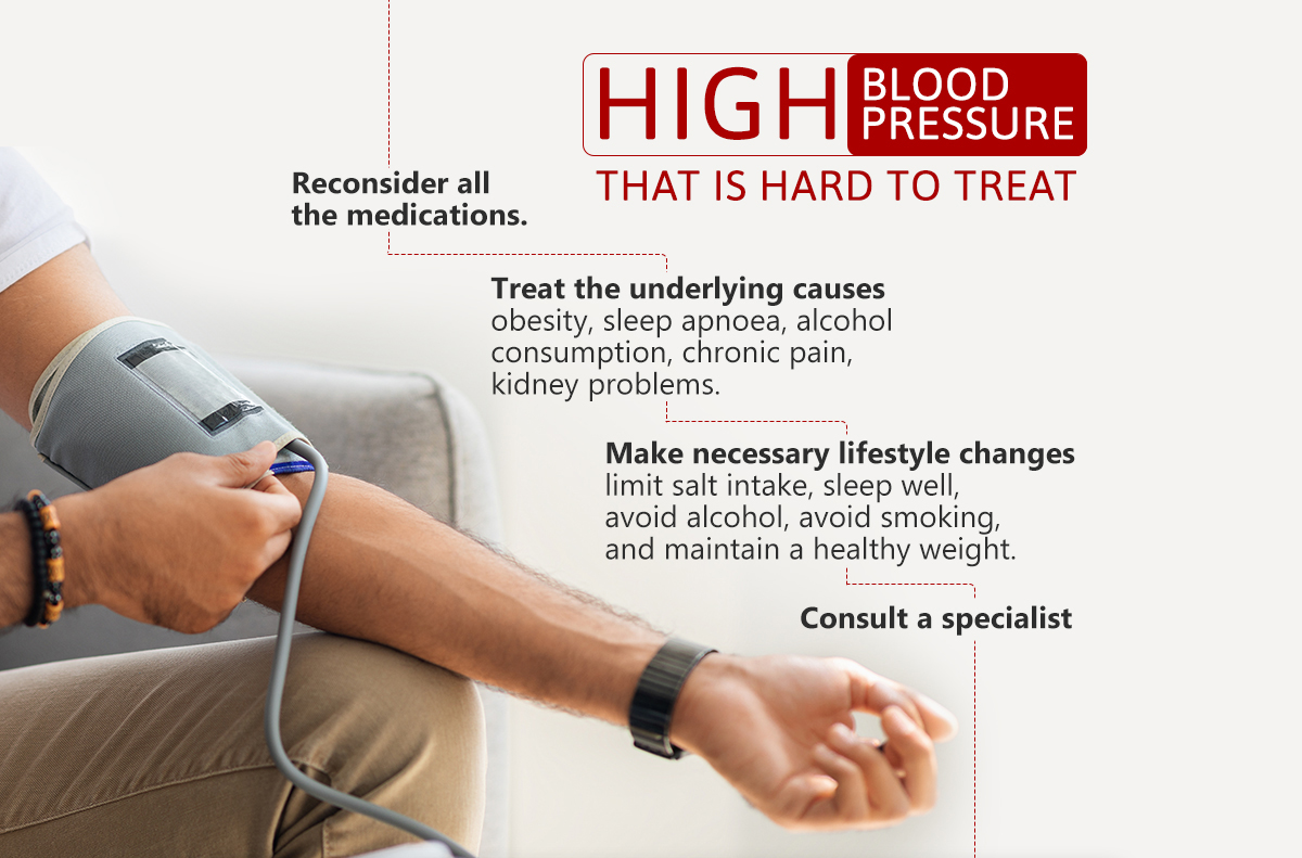 What To Do When Your Blood Pressure Won t Go Down 