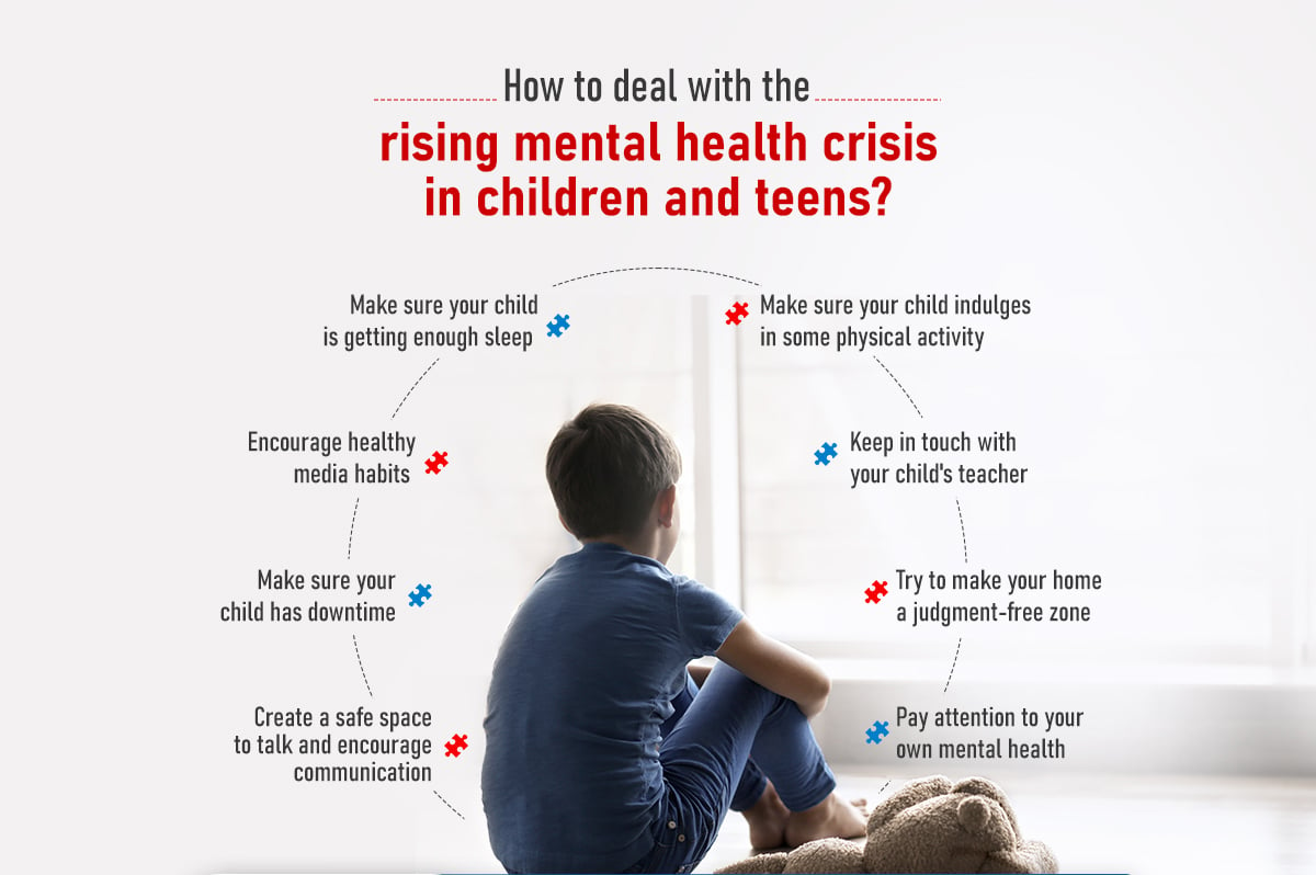 Growing Mental Health Challenges Among Children And Teens