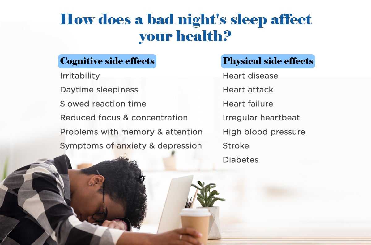 how-does-a-bad-night-s-sleep-affect-your-health