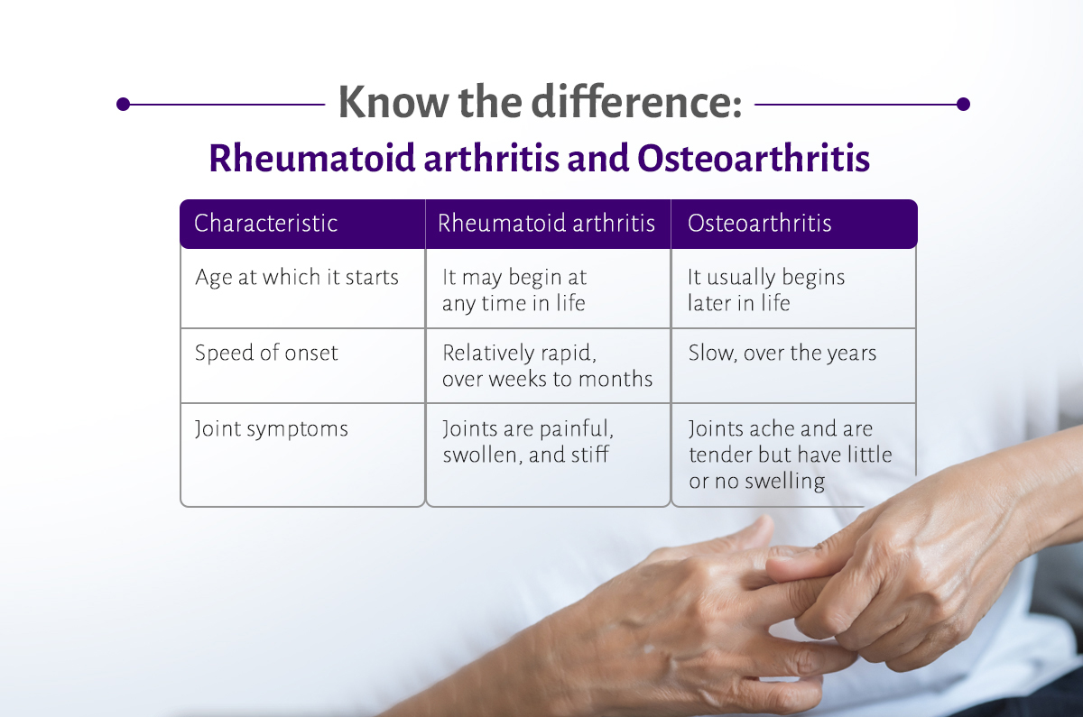 know-the-difference-between-rheumatoid-arthritis-and-osteoarthritis