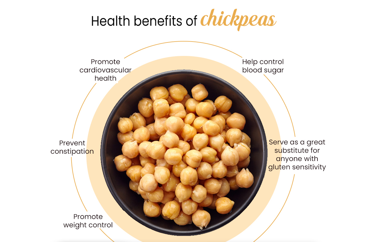 Health Benefits Of Chickpeas