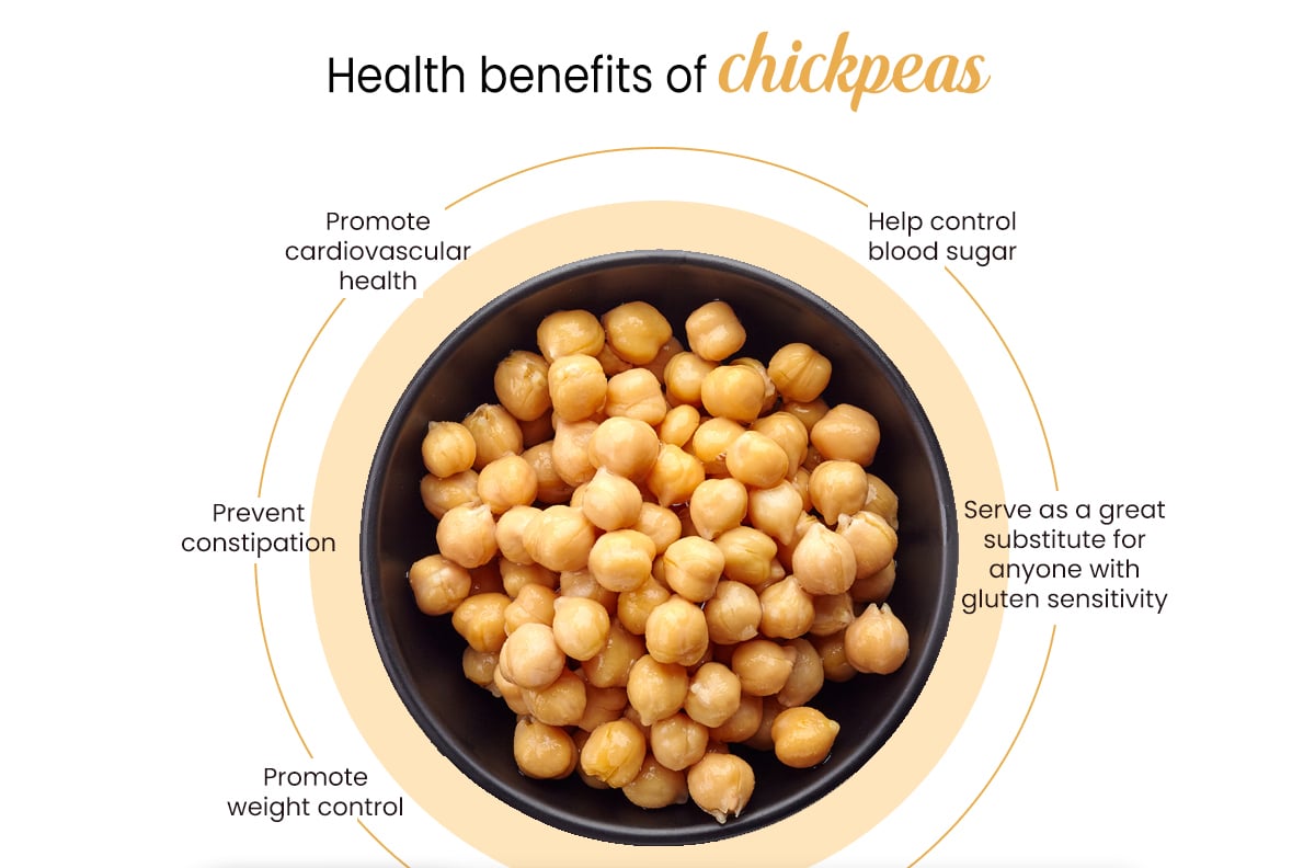 chickpeas-benefits-weight-loss-and-healthy-recipes-healthifyme-blog