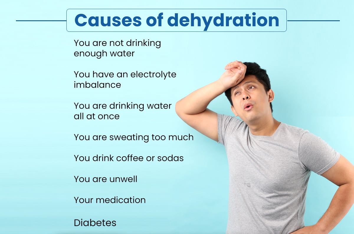 Causes Of Dehydration 