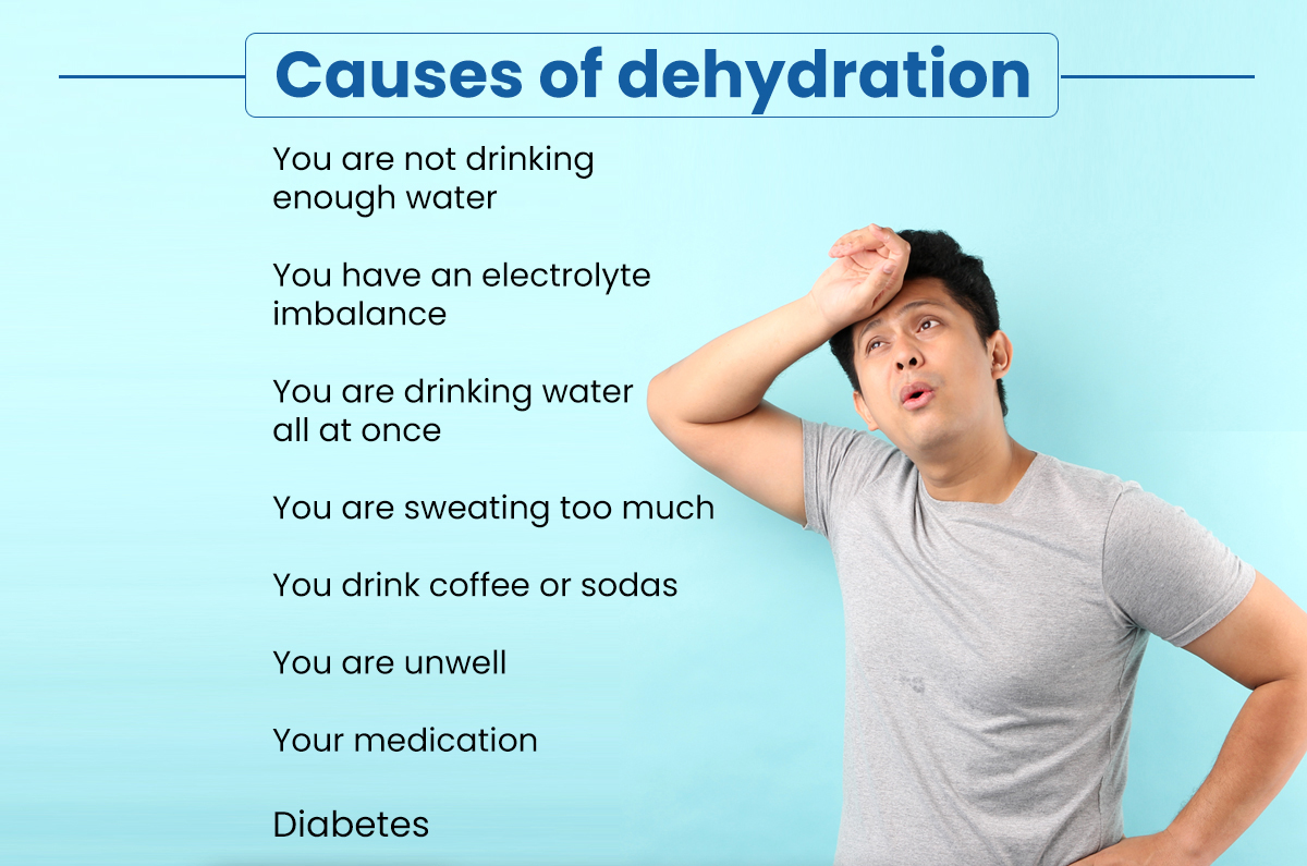 Causes Of Dehydration