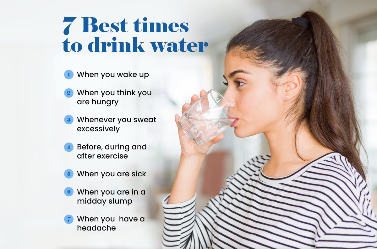 7 best times to drink water