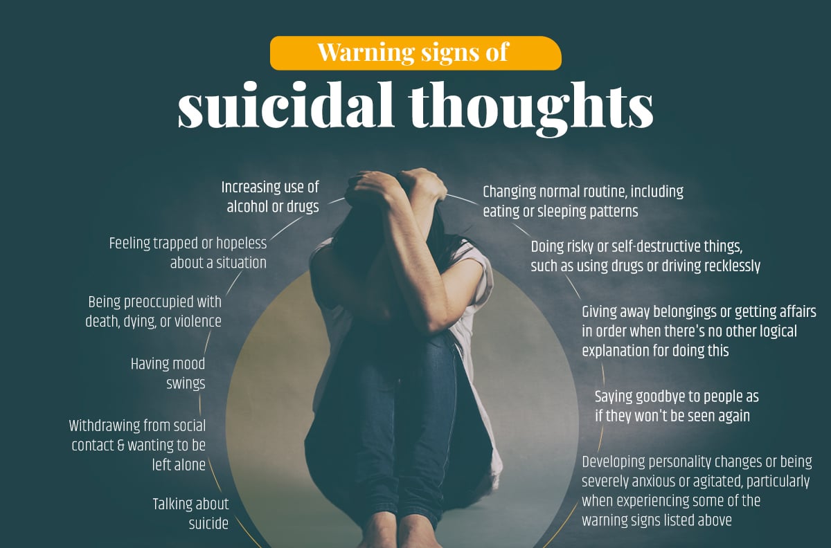 warning-signs-of-suicidal-thoughts