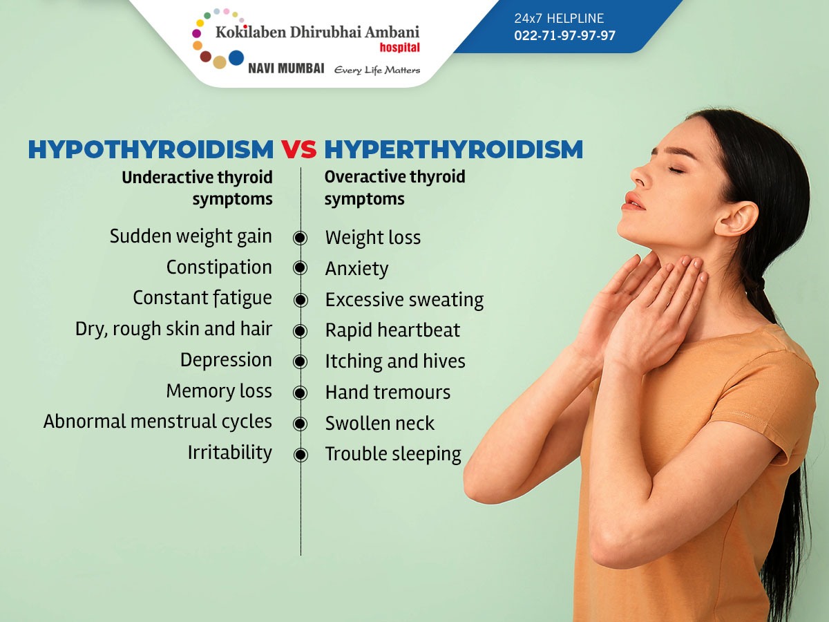 Hypothyroidism Vs Hyperthyroidism Know The Difference
