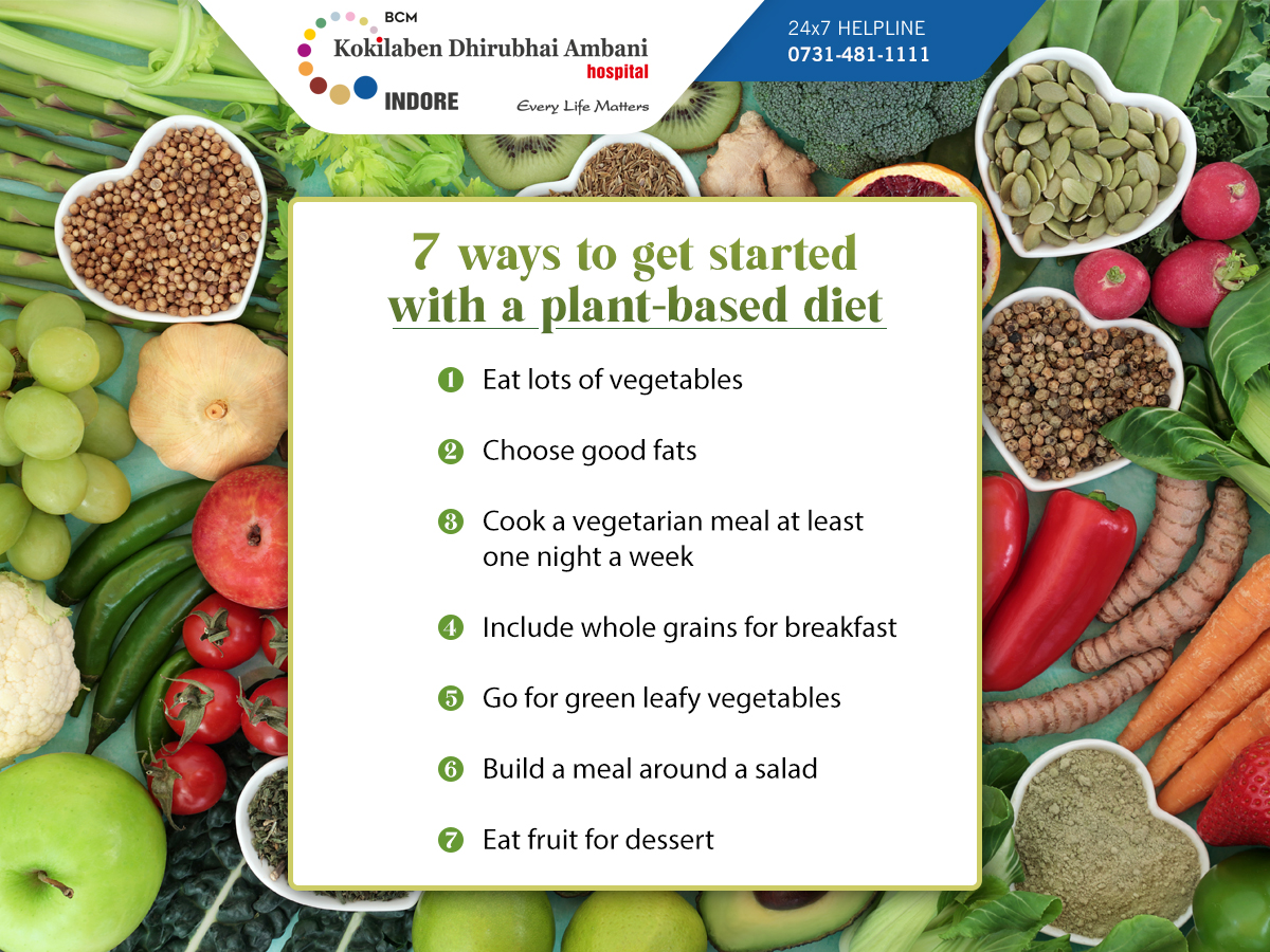 7 Ways To Get Started With A Plant based Diet