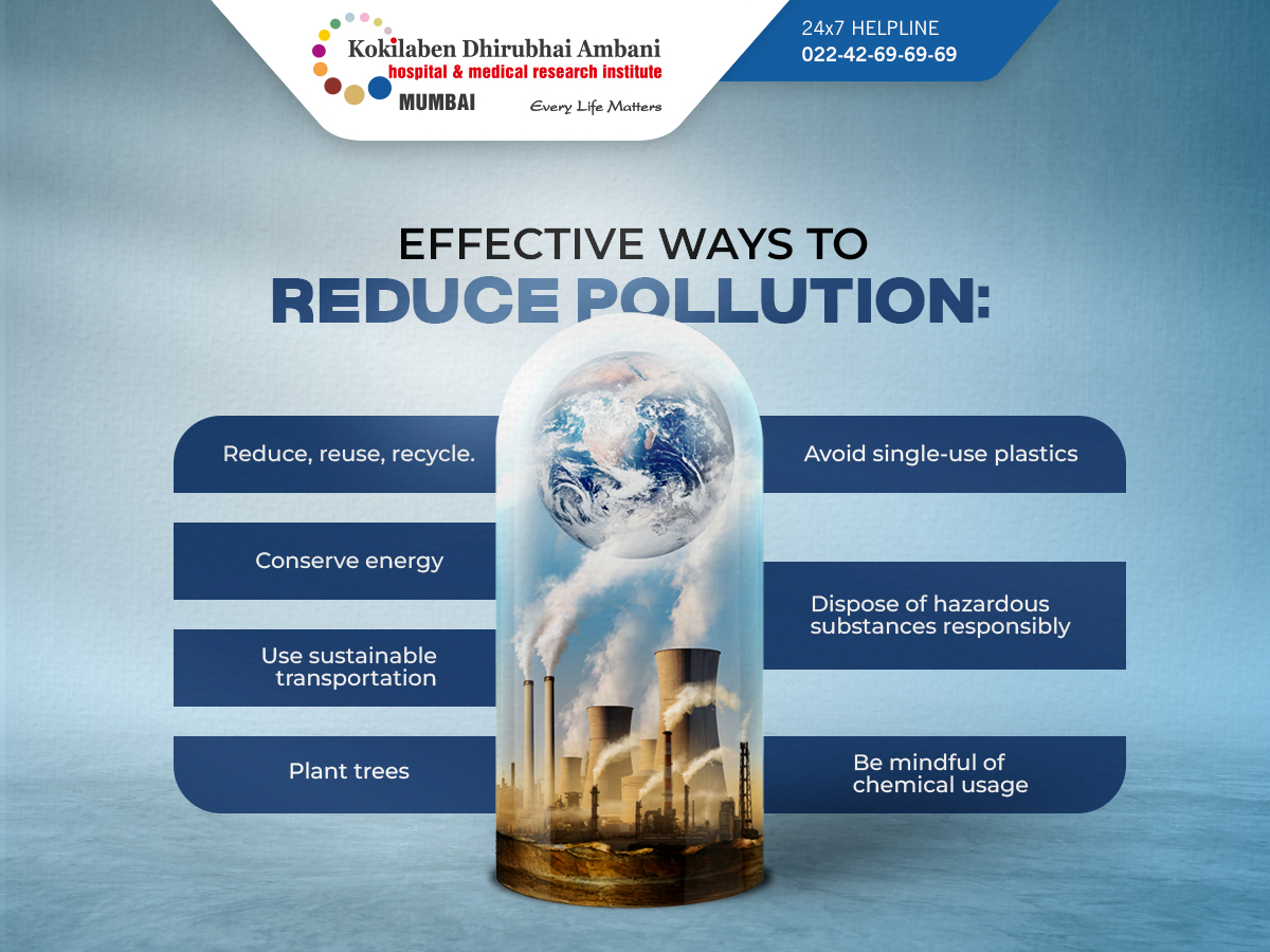 Effective Ways To Reduce Pollution World Pollution Prevention Day 5408