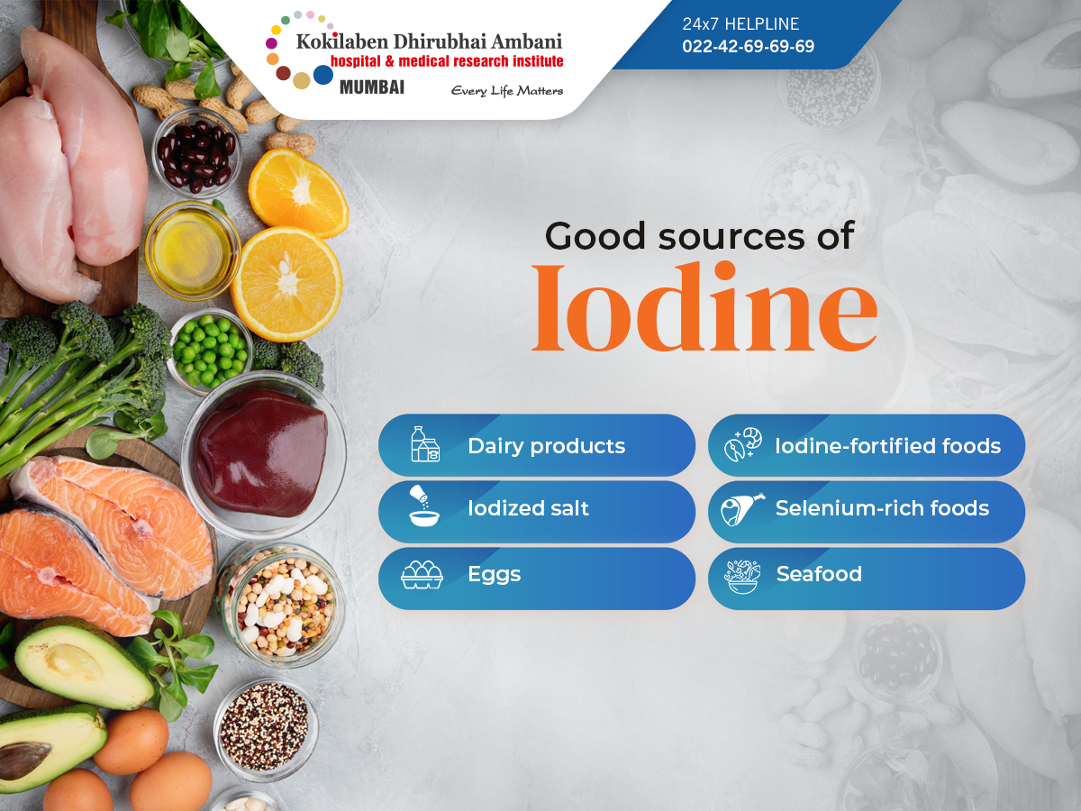 The best source of iodine hotsell