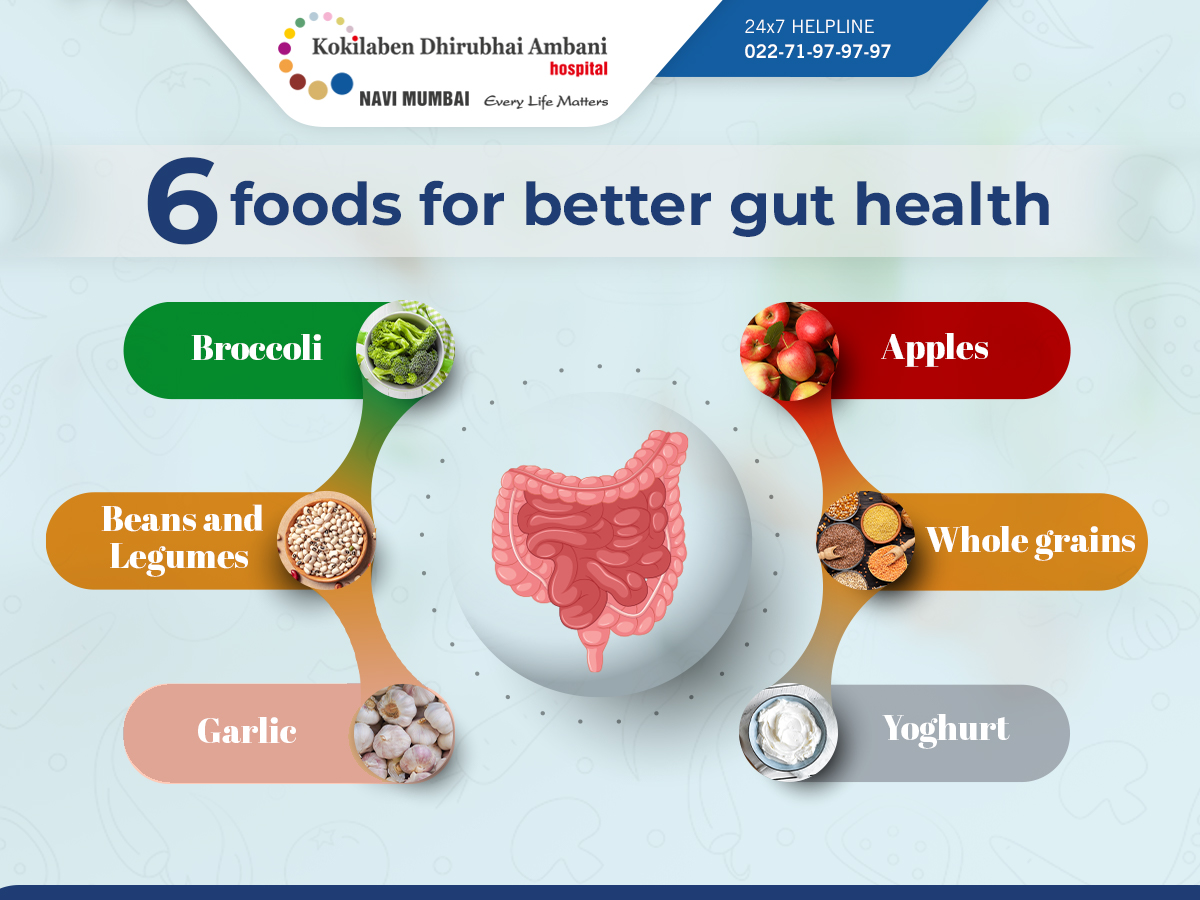 Health Tips