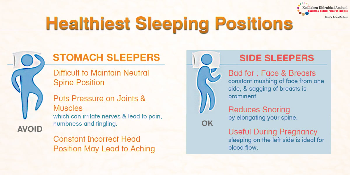 Best and Worst Sleep Positions for Health Conditions