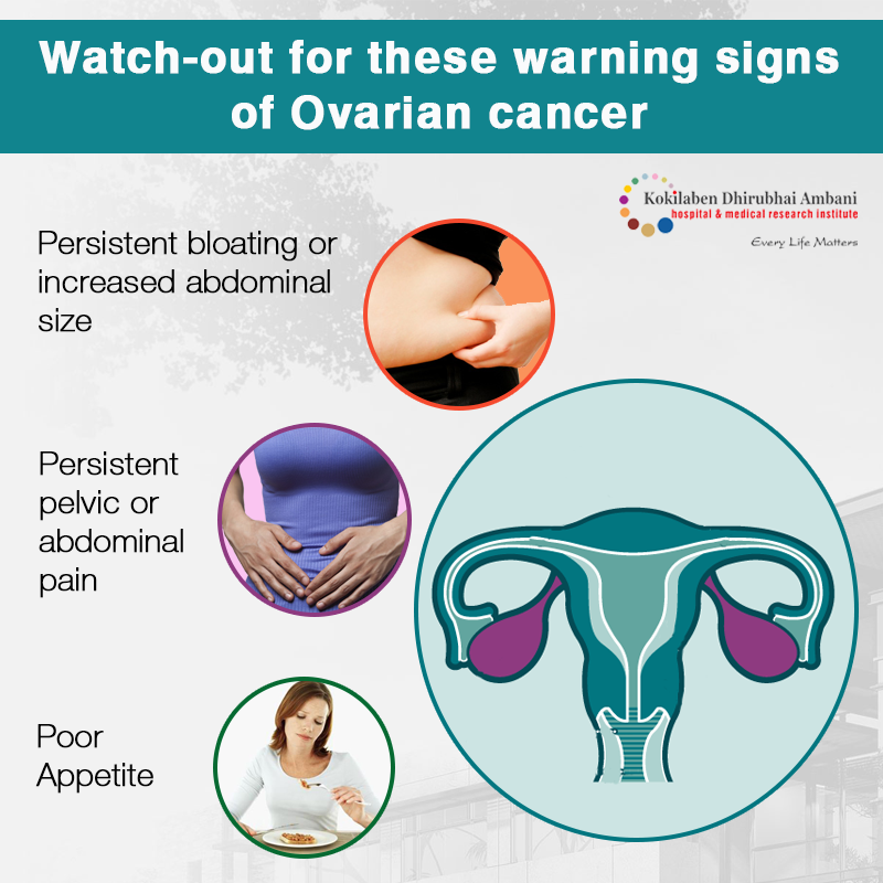 Warning Signs Of Ovarian Cancer Health Tips From Kokilaben Hospital 