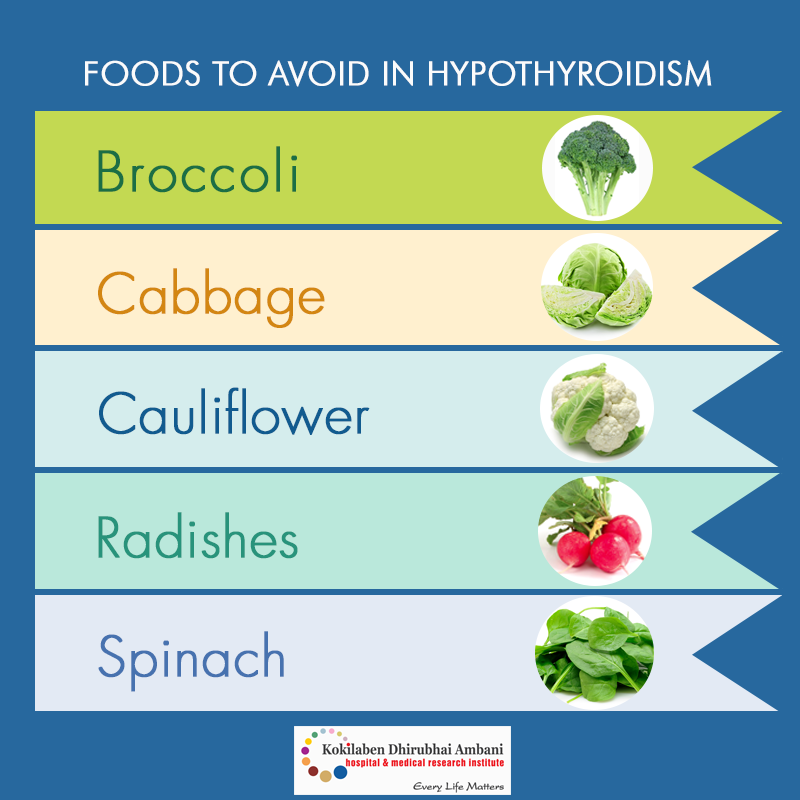 Foods To Avoid In Hypothyroidism