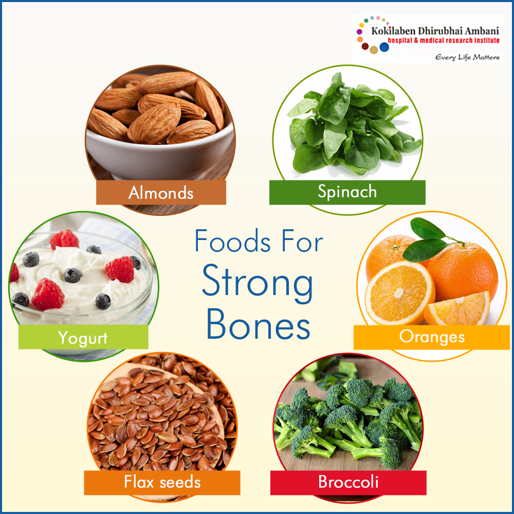 Foods For Strong Bones