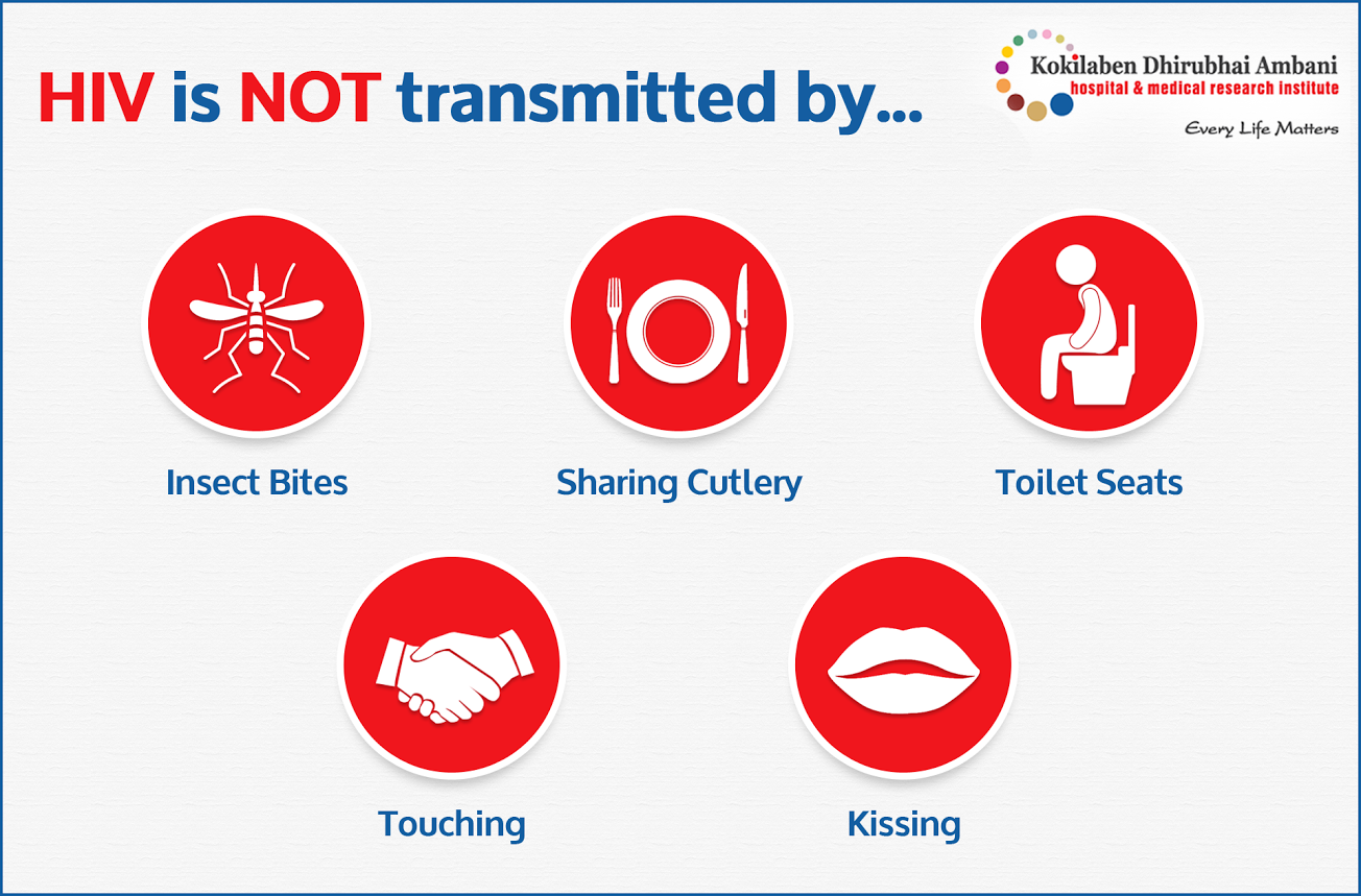 Hiv Is Not Transmitted By Health Tips From Kokilaben Hospital