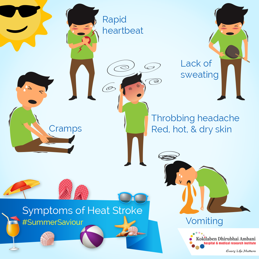 heat stroke after effects