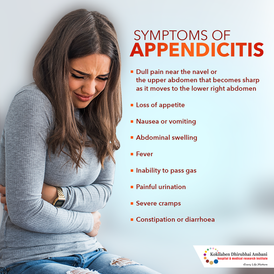 Symptoms Of Appendicitis Health Tips From Kokilaben Hospital