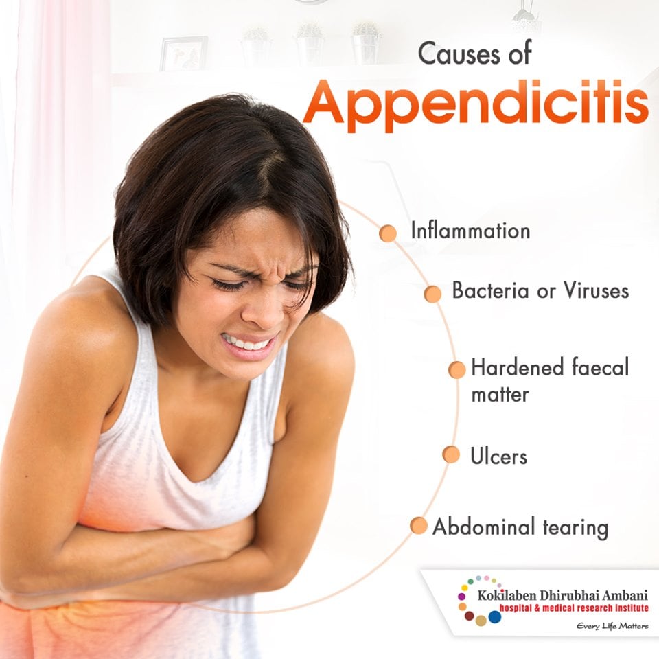 Causes Of Appendicitis Health Tips From Kokilaben Hospital My Xxx Hot Girl