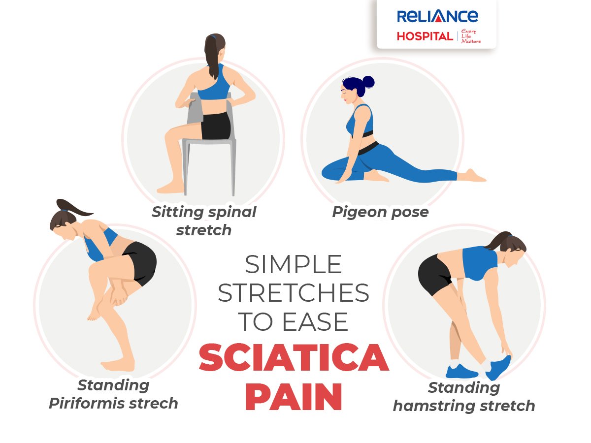 Sciatica Relief Stretches