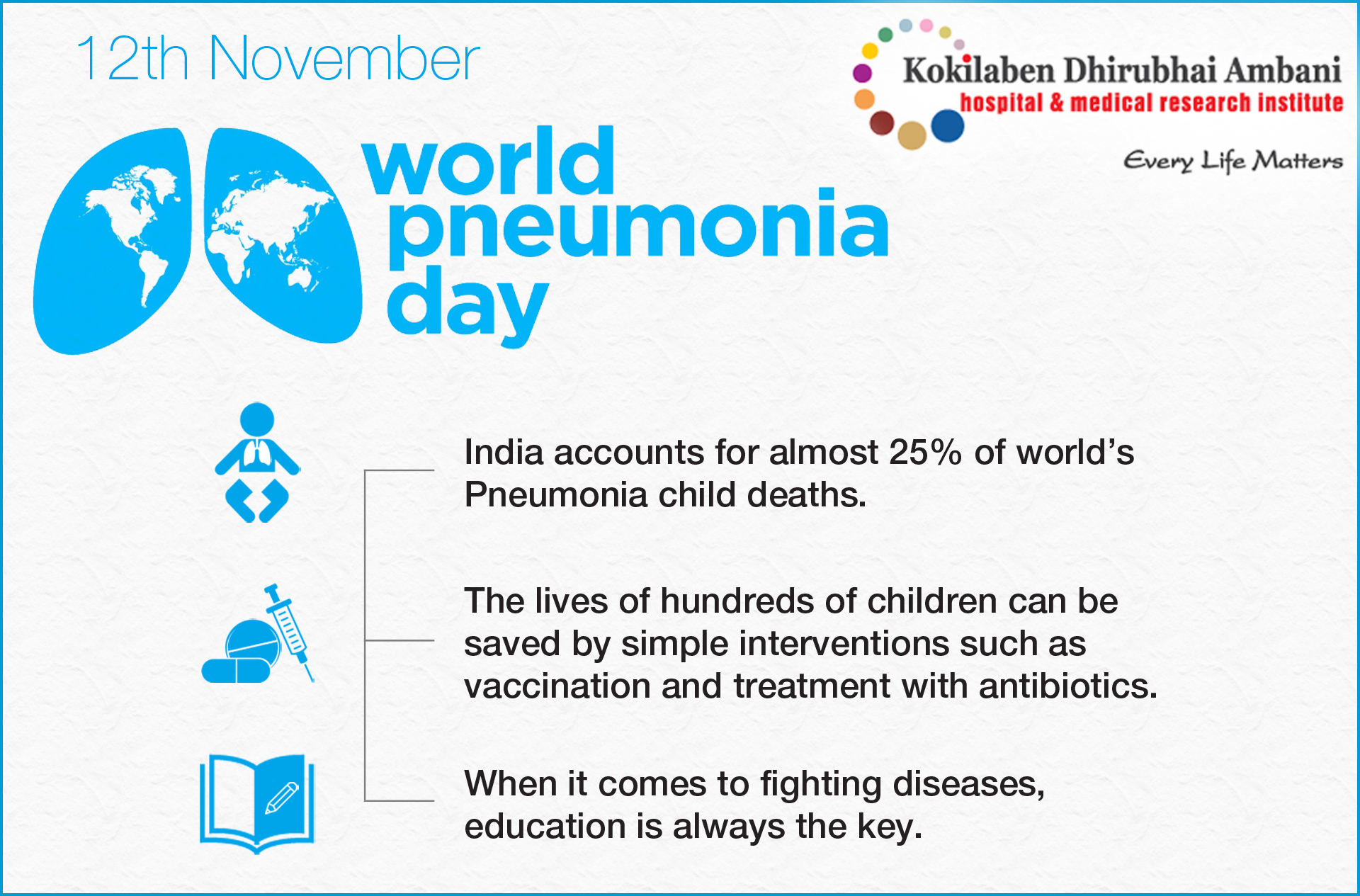 World Pneumonia Day Health Tips from Kokilaben Hospital