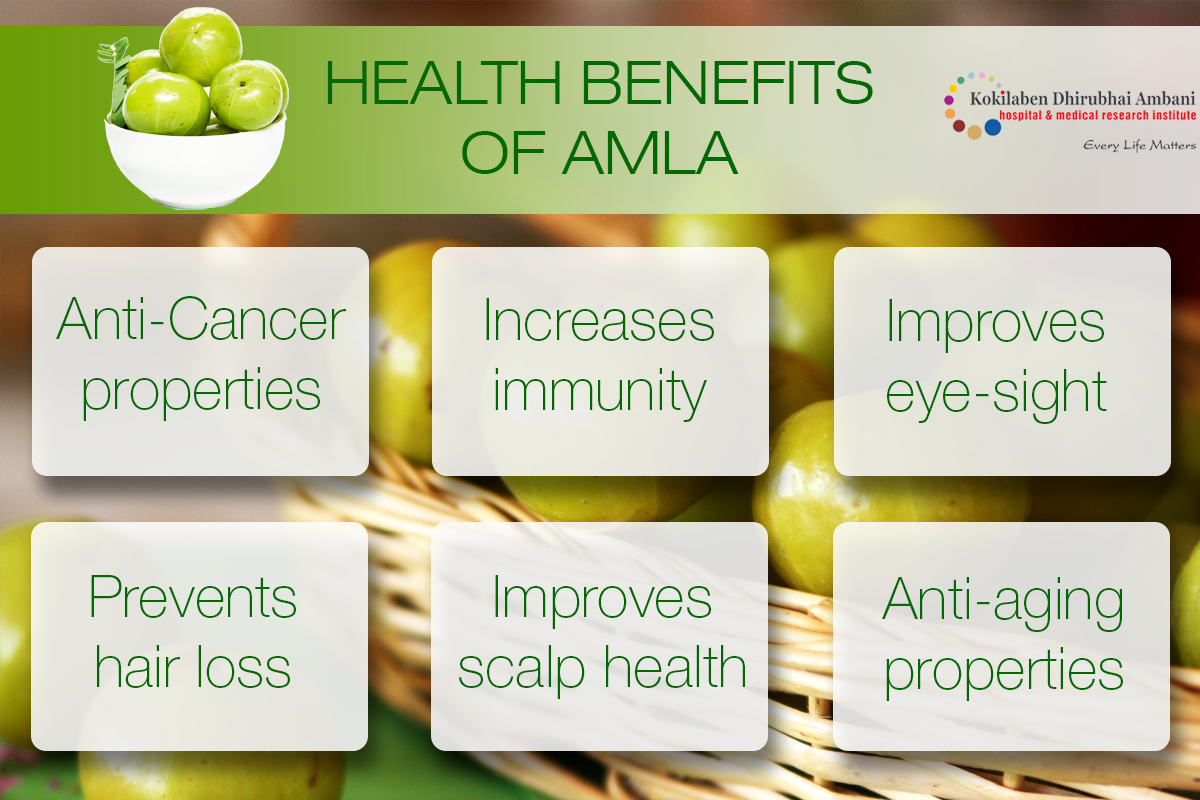 health-benefits-of-amla-indian-gooseberry-health-tips-from-kokilaben