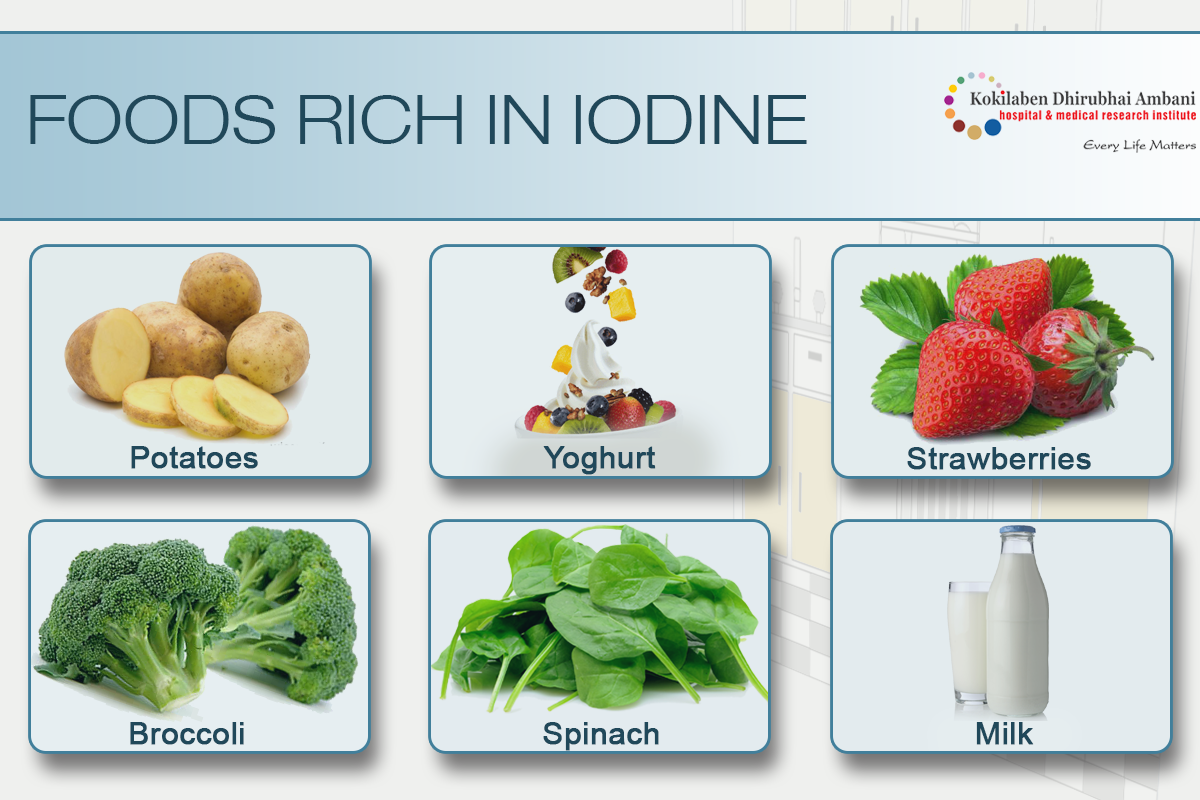 Foods rich in Iodine - Health Tips from Kokilaben Hospital