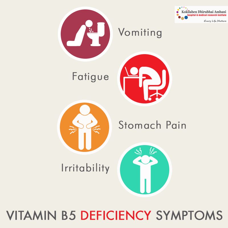 Vitamin B5 Deficiency Diseases At John Kelly Blog