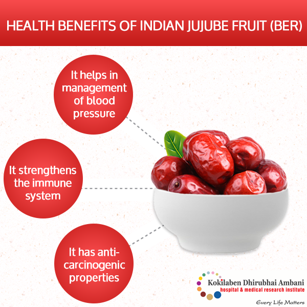 Health Benefits Of Indian Jujube Fruit Ber Health Tips From Kokilaben Hospital 5823