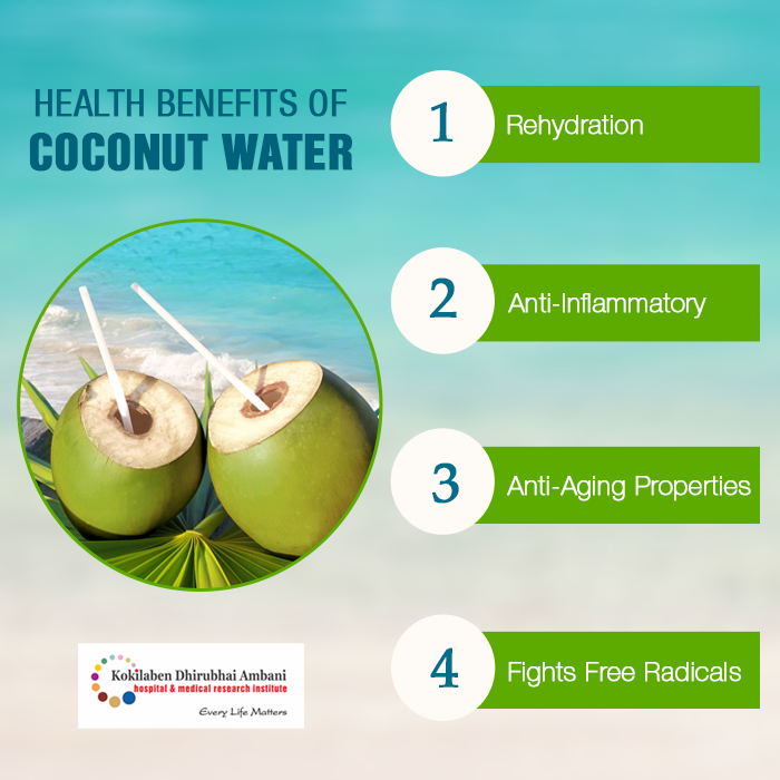 Health Benefits of Coconut Water