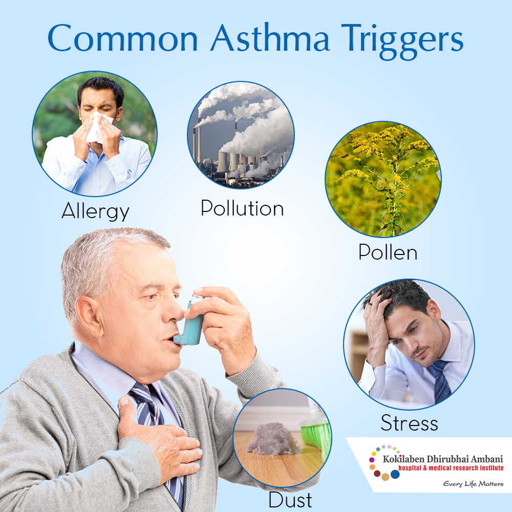 Symptoms Of Asthma Health Tips From Kokilaben Hospital
