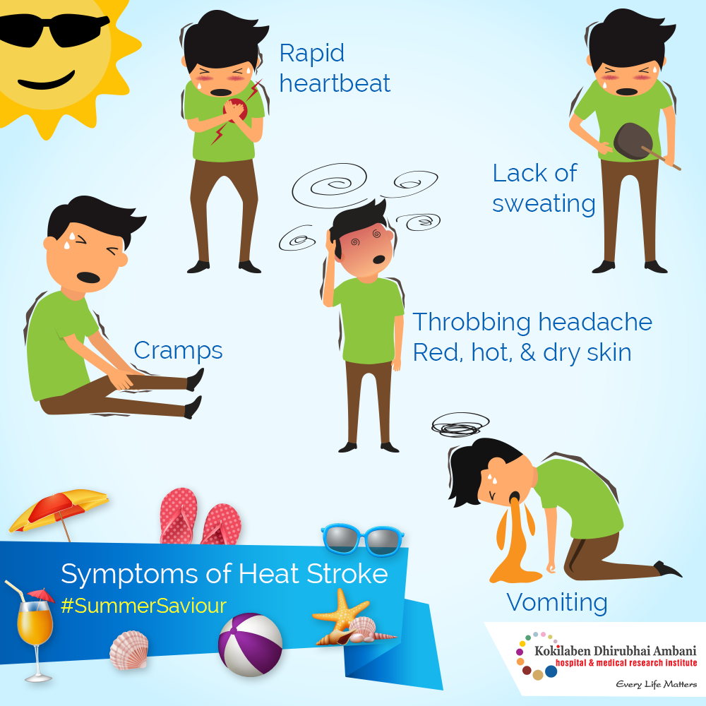 Symptoms Of Heat Stroke Health Tips From Kokilaben Hospital Riset