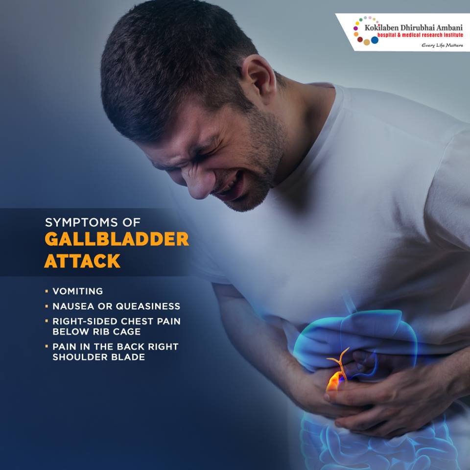 symptoms of gallbladder problems