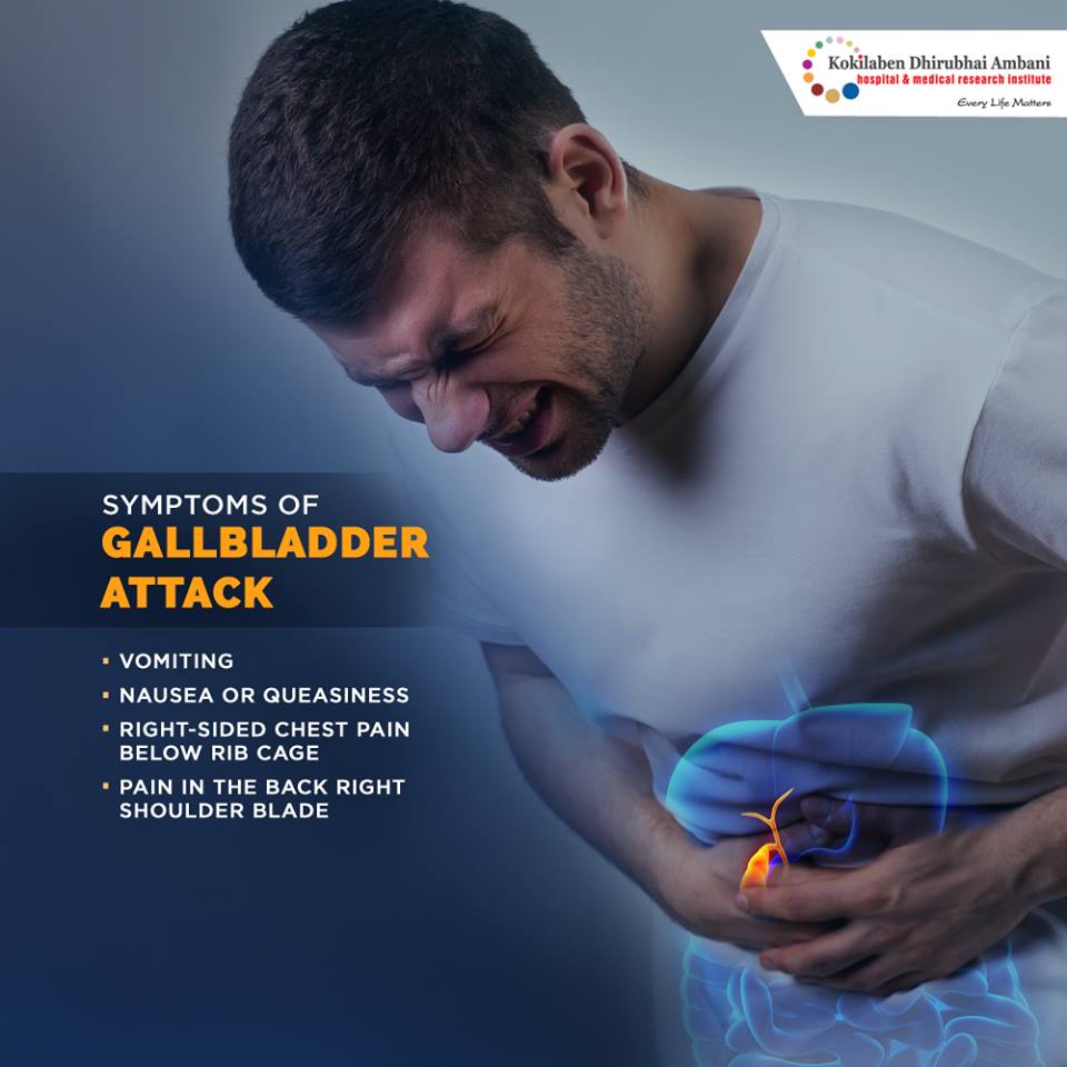 symptoms of gallbladder issues