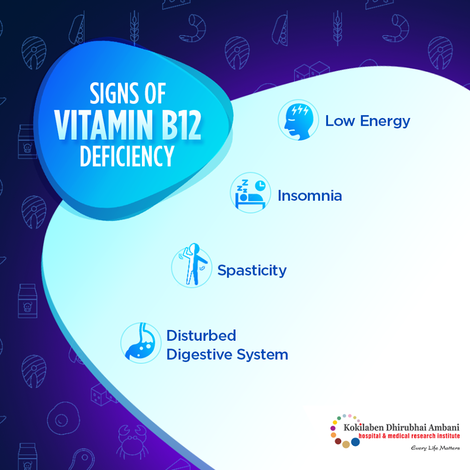 Signs of Vitamin B12 deficiency - Health Tips from Kokilaben Hospital